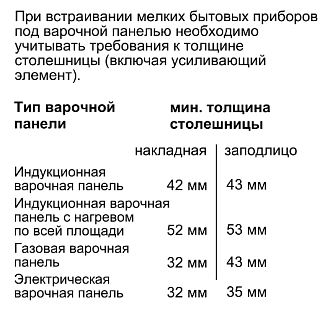 Схема встраивания 2