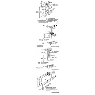 Схема встраивания