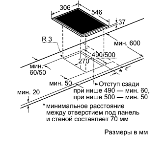 Схема встраивания