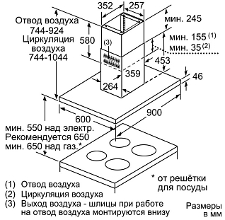 Схема встраивания 2