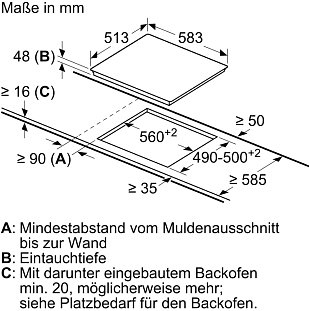 Схема встраивания