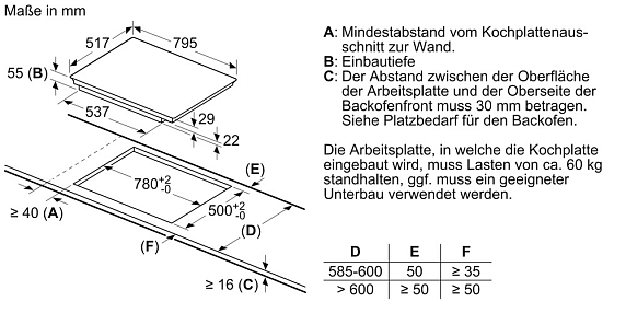 Схема встраивания