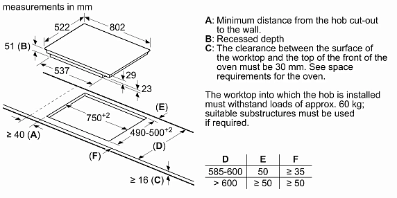 Схема встраивания 4