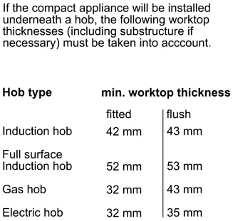 Схема встраивания 4