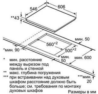 Схема встраивания