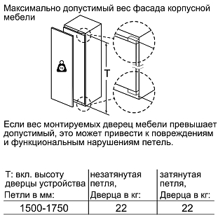 Схема встраивания 3