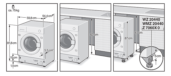 Схема встраивания
