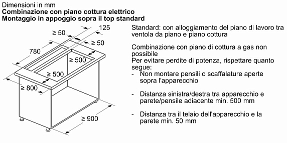 Схема встраивания 2