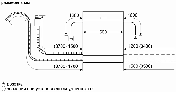 Схема встраивания 2