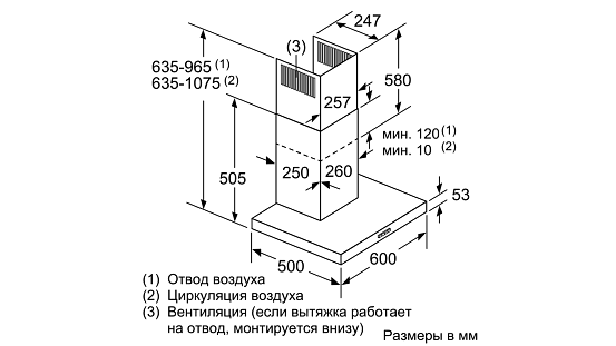 Схема встраивания 4