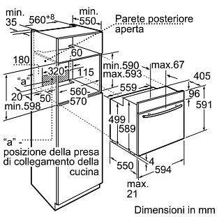 Схема встраивания