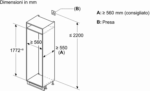 Схема встраивания