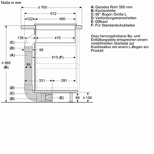 Схема встраивания 2