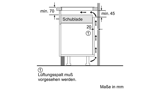 Схема встраивания 3
