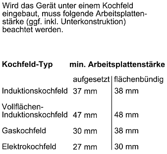 Схема встраивания 4