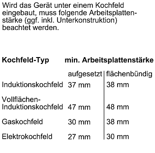 Схема встраивания 4