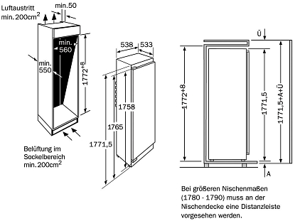 Схема встраивания