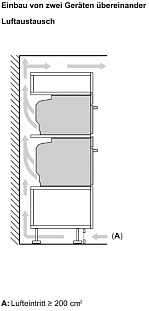 Схема встраивания 3