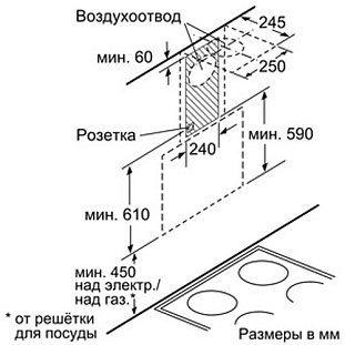 Схема встраивания 2