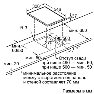 Схема встраивания