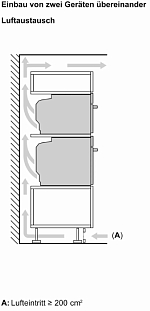 Схема встраивания 5