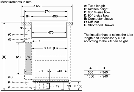 Схема встраивания 15