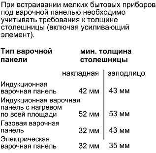 Схема встраивания 5