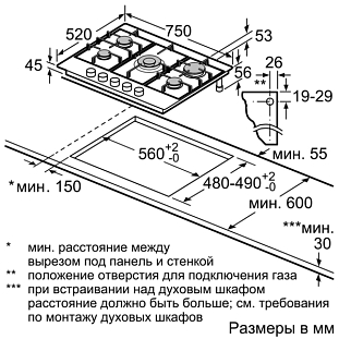 Схема встраивания
