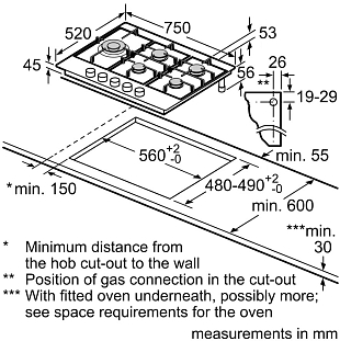 Схема встраивания