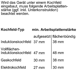 Схема встраивания 6