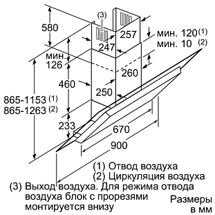Схема встраивания