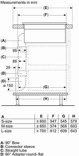Схема встраивания 3