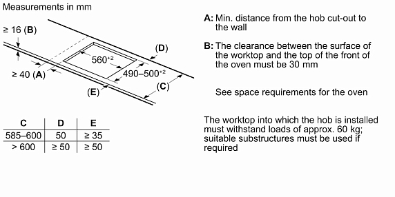 Схема встраивания 2