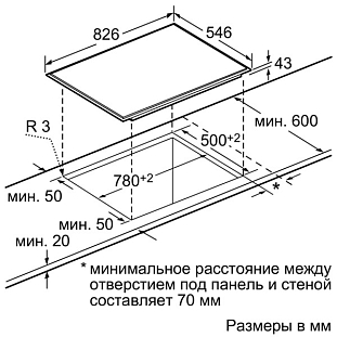 Схема встраивания