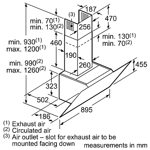 Схема встраивания