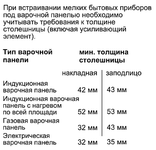 Схема встраивания 1