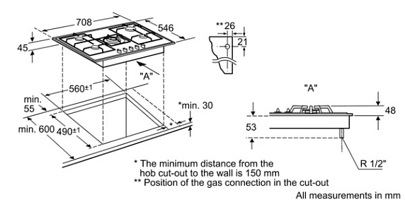 Схема встраивания
