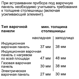 Схема встраивания 2