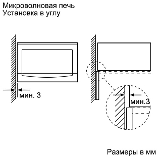 Схема встраивания 4