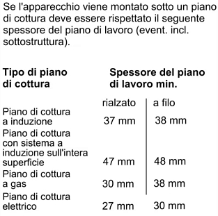 Схема встраивания 3