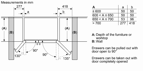Схема встраивания 2