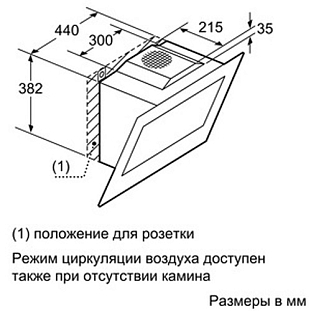 Схема встраивания 4