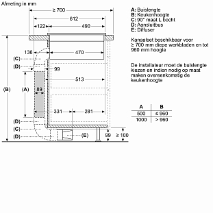 Схема встраивания 3