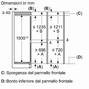 Схема встраивания 3