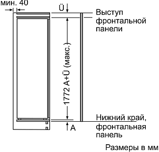 Схема встраивания 3