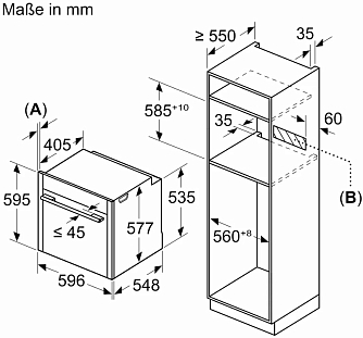 Схема встраивания