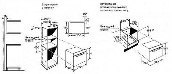 Схема встраивания