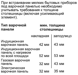 Схема встраивания 5