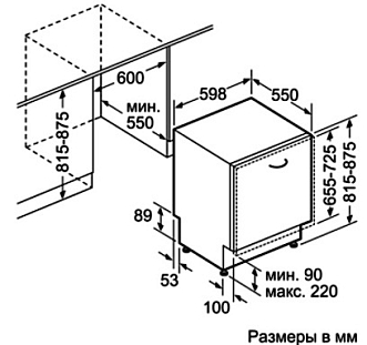Схема встраивания