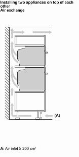 Схема встраивания 3